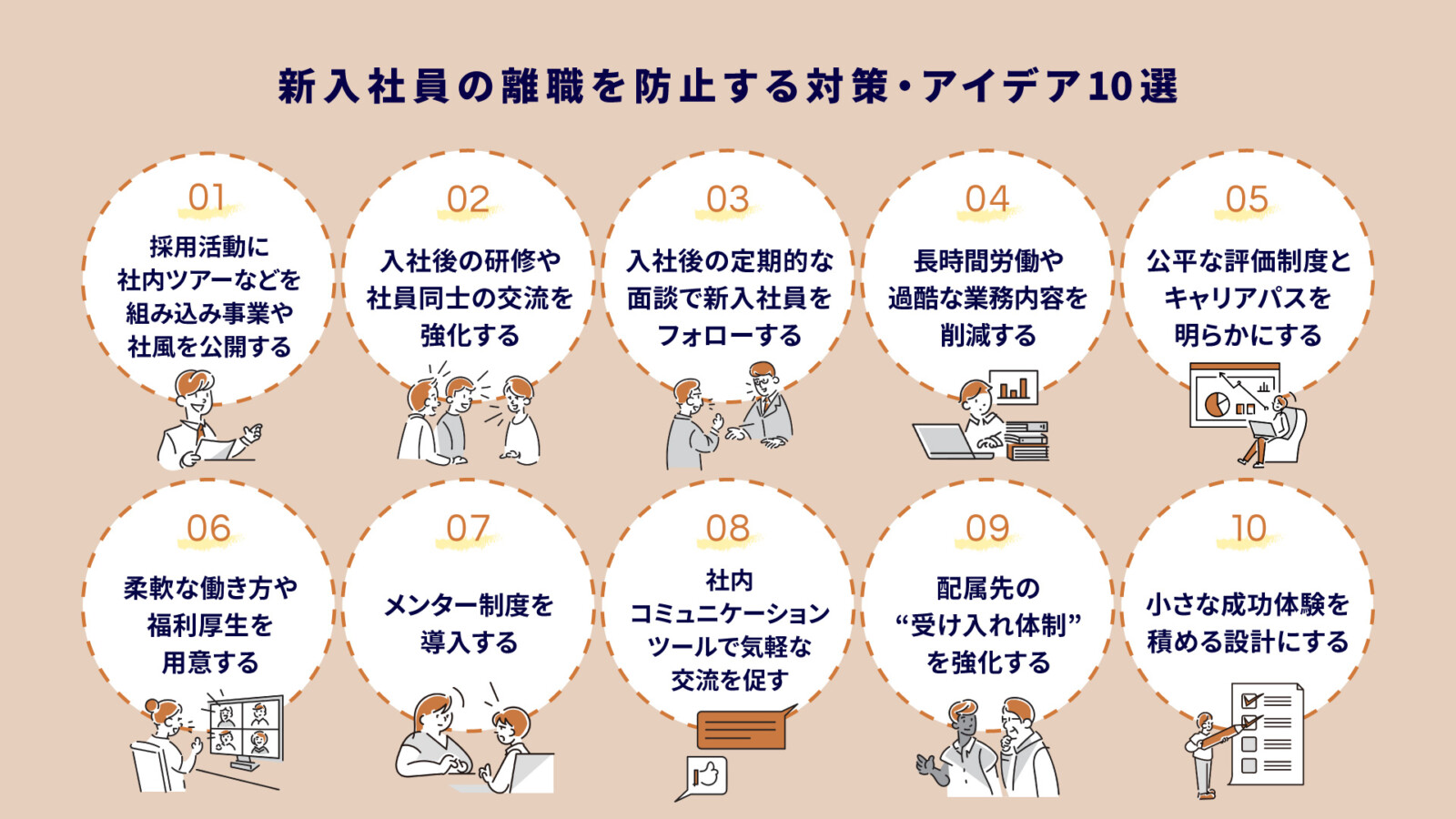 新入社員の離職防止における対策と取り組み事例！すぐに辞める原因から施策を分析