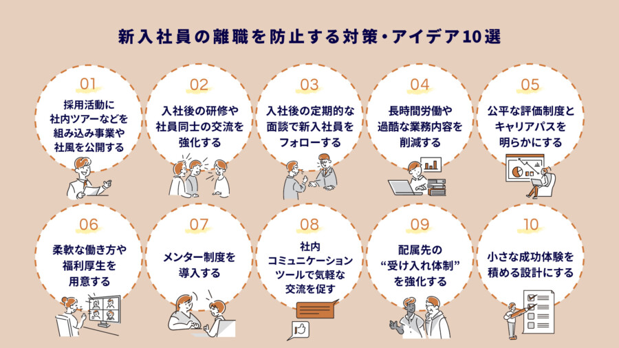 新入社員の離職防止における対策と取り組み事例！すぐに辞める原因から施策を分析
