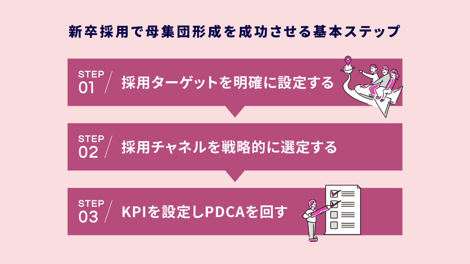 新卒採用における母集団形成とは?成功する戦略と具体的手法を7つご紹介!