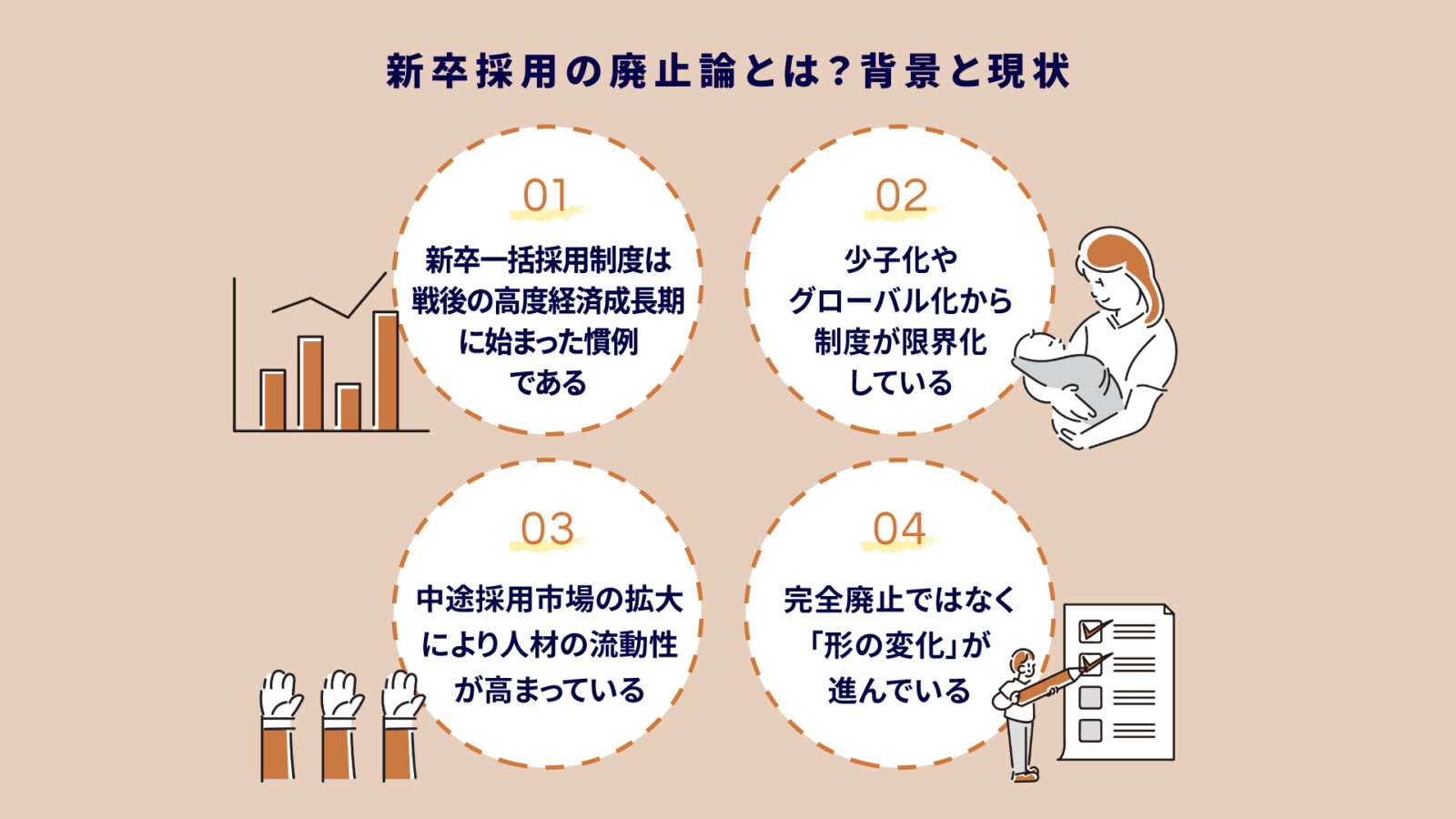 新卒採用は廃止すべき？変化の背景と今後の企業・学生への影響