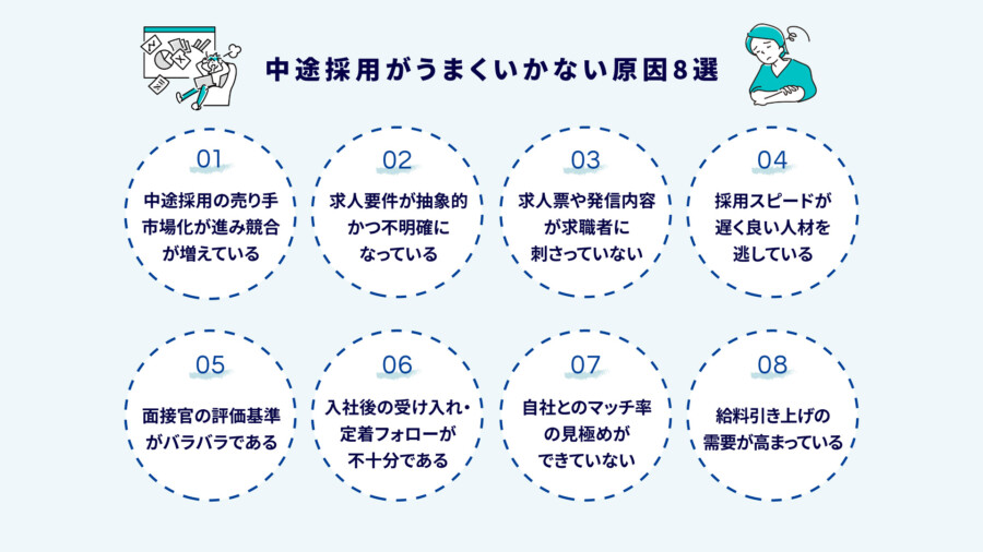 中途採用が難しい原因8選！うまくいかない理由と成功の秘訣を解説