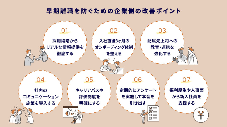 早期離職を防ぐための企業側の改善ポイント