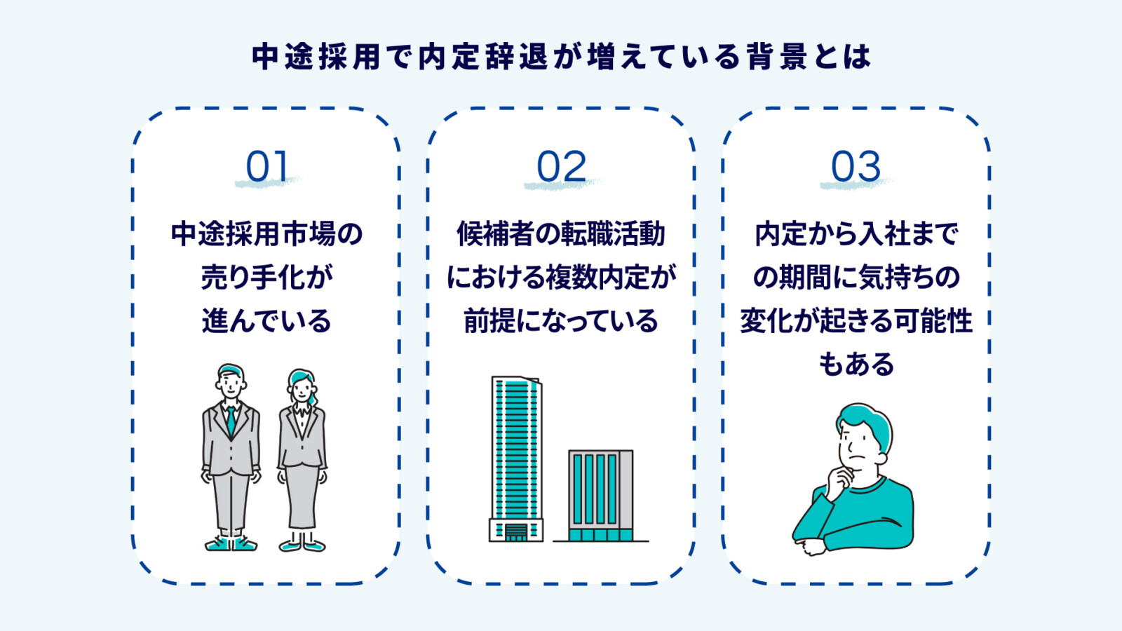中途採用で内定辞退が増える理由と防止策!人事が取るべき対応とは