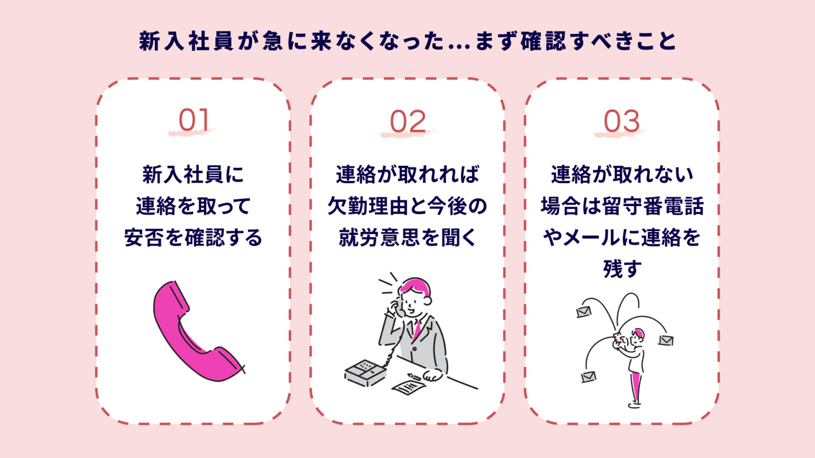 新入社員が来なくなったときの正しい対応と原因・予防策