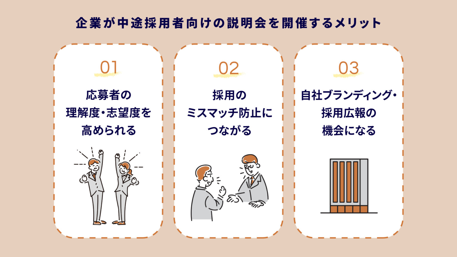 中途採用説明会とは?開催する流れと成功させるための注意点を解説