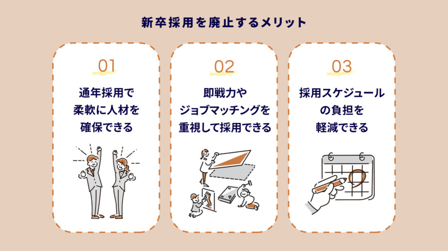 新卒採用を廃止するメリット