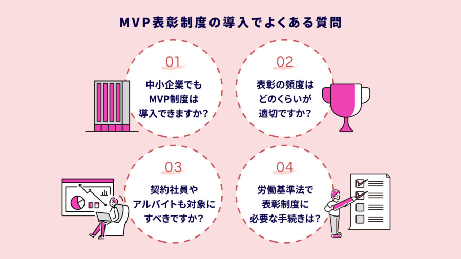 MVP表彰制度の導入でよくある質問