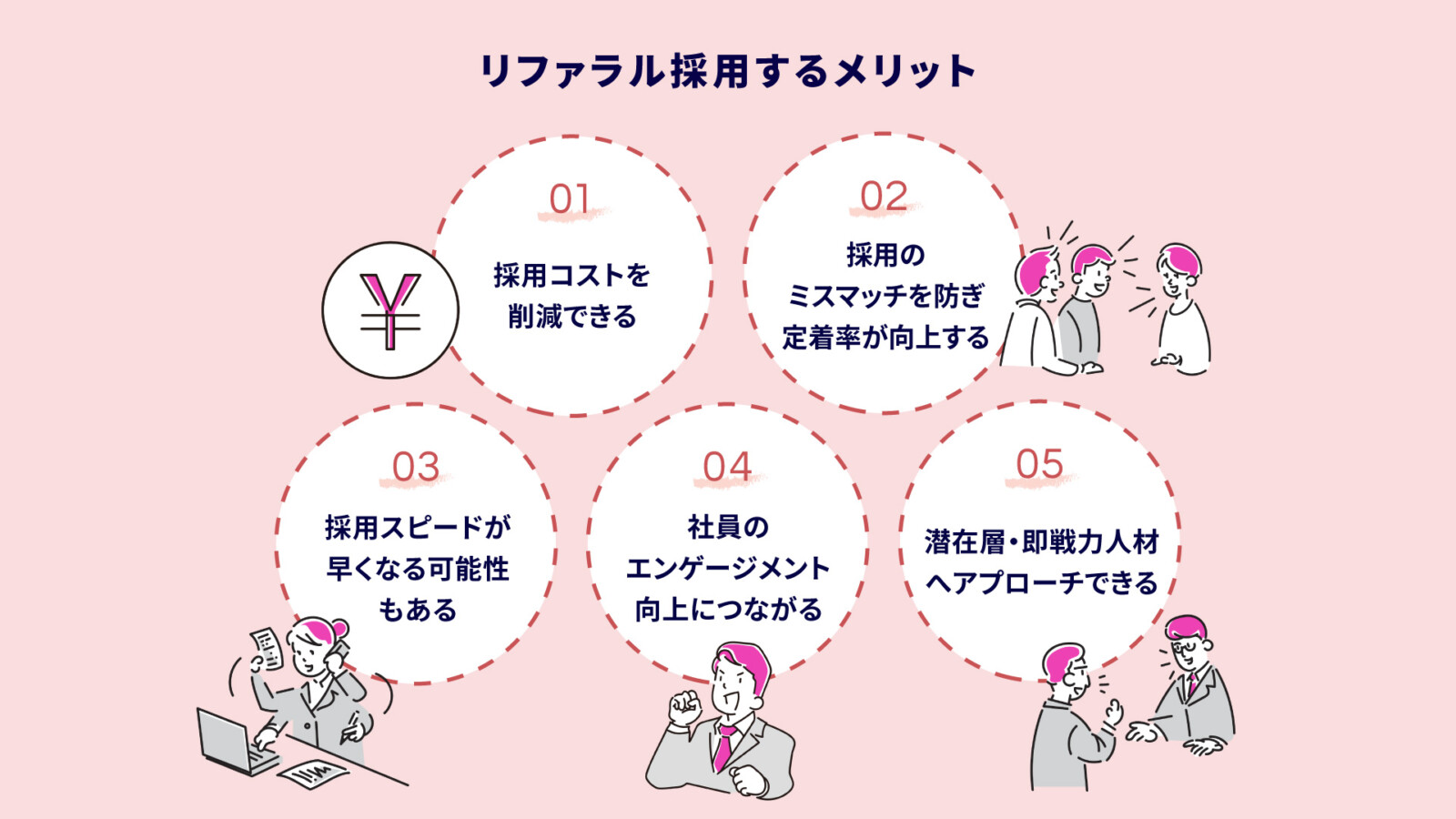 リファラル採用のメリット・デメリットを徹底解説|成功させる運用ポイントも紹介