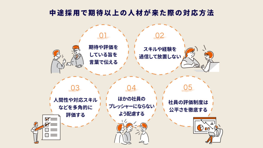 中途採用で期待以上の人材が来た際の対応方法