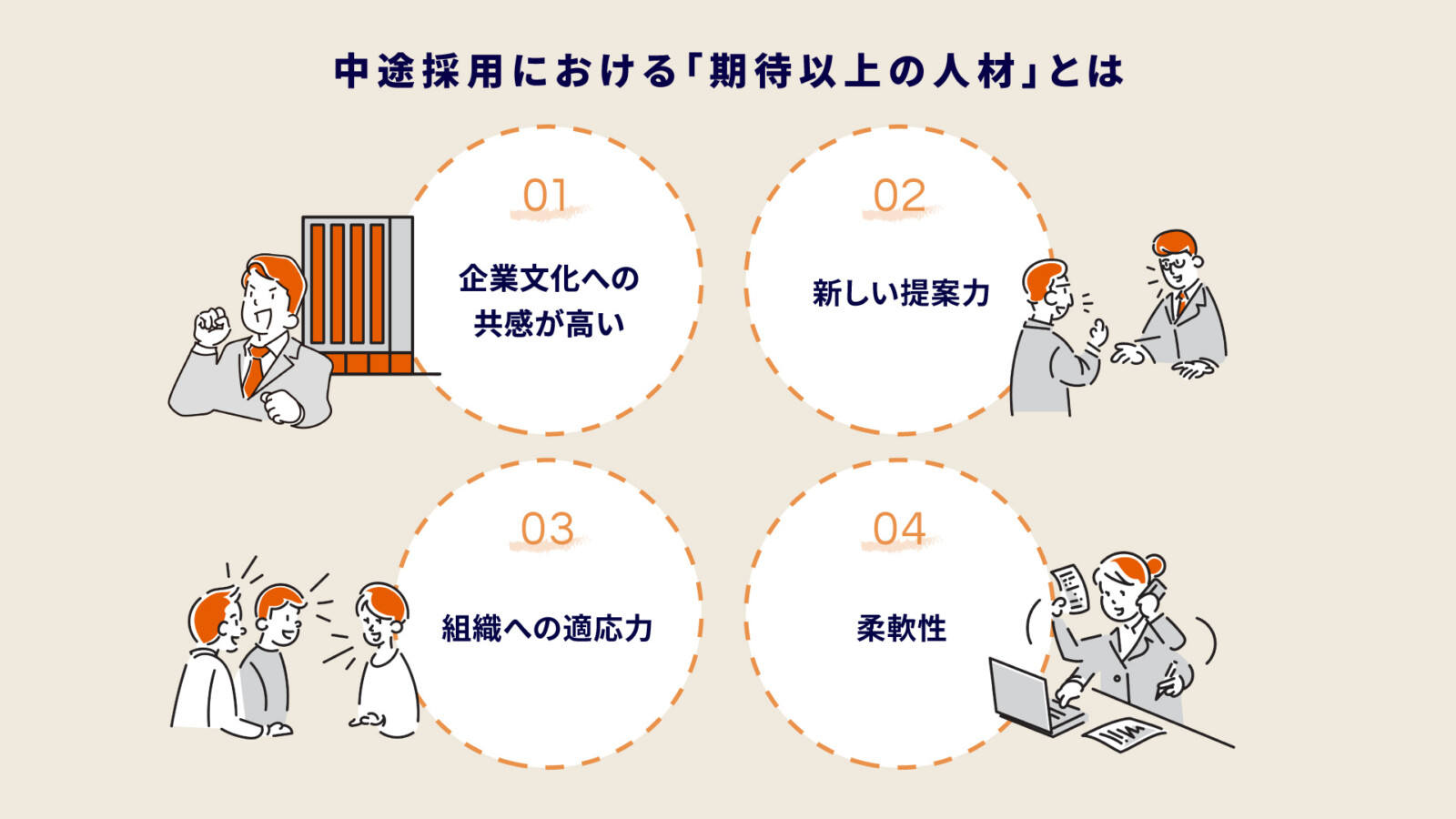 中途採用で期待以上の人材を採る・活かす方法！対応方法と育成のコツとは