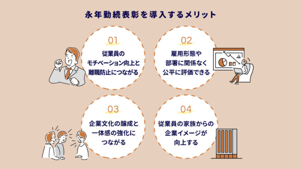 会社の永年勤続表彰とは?導入方法や記念品の相場・課税ルールを解説 - Cultive(カルティブ)