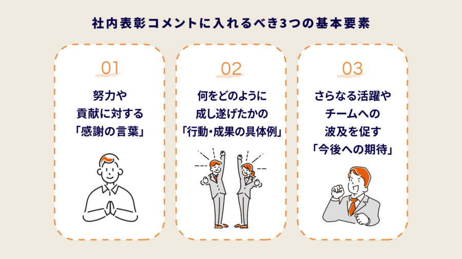 会社の表彰制度で贈るコメント文例集|社員のモチベーションを高める言葉とは?