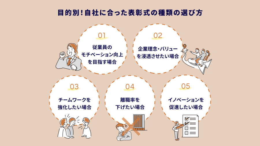 目的別！自社に合った表彰式の種類の選び方