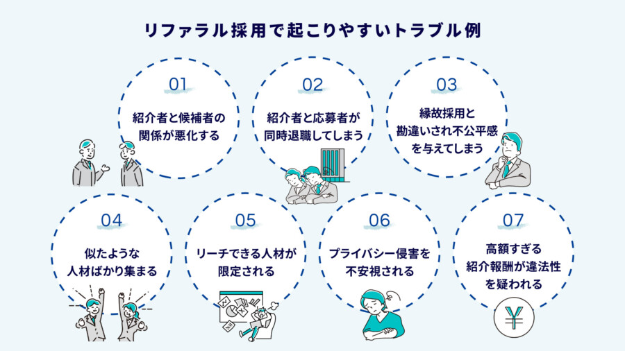 リファラル採用が難しい理由と起こりやすいトラブル・注意点を徹底解説