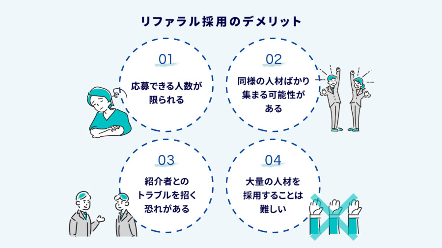 リファラル採用のデメリット