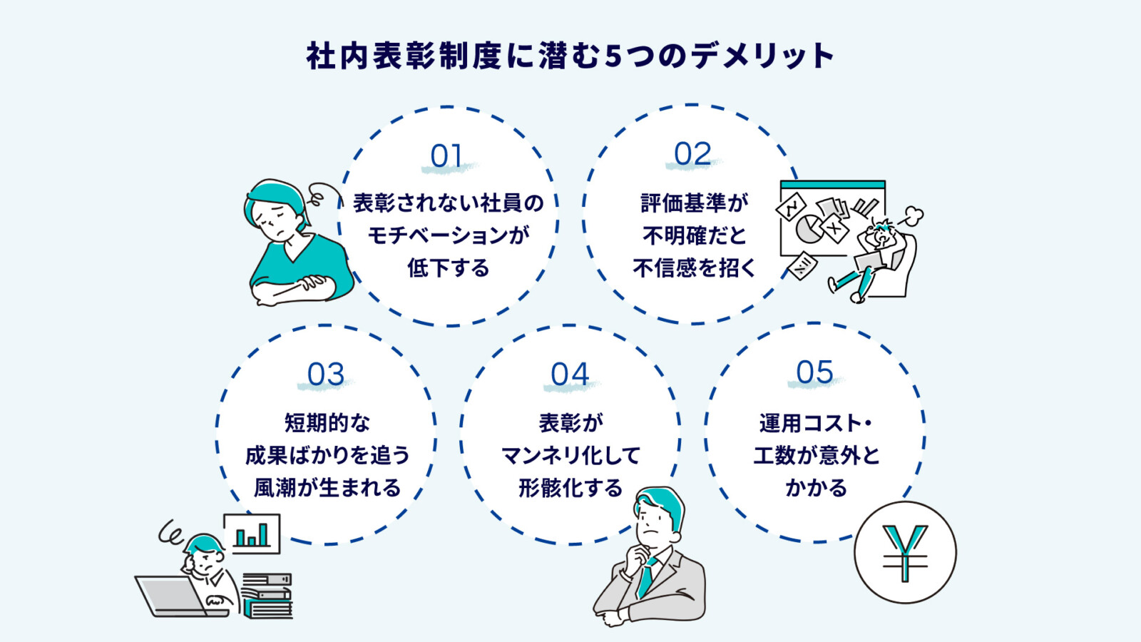 社内表彰制度のデメリット5選！逆効果になる原因と失敗を防ぐ運用ポイント