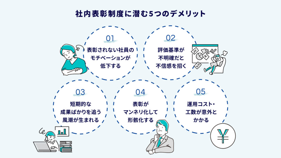 社内表彰制度のデメリット5選!逆効果になる原因と失敗を防ぐ運用ポイント