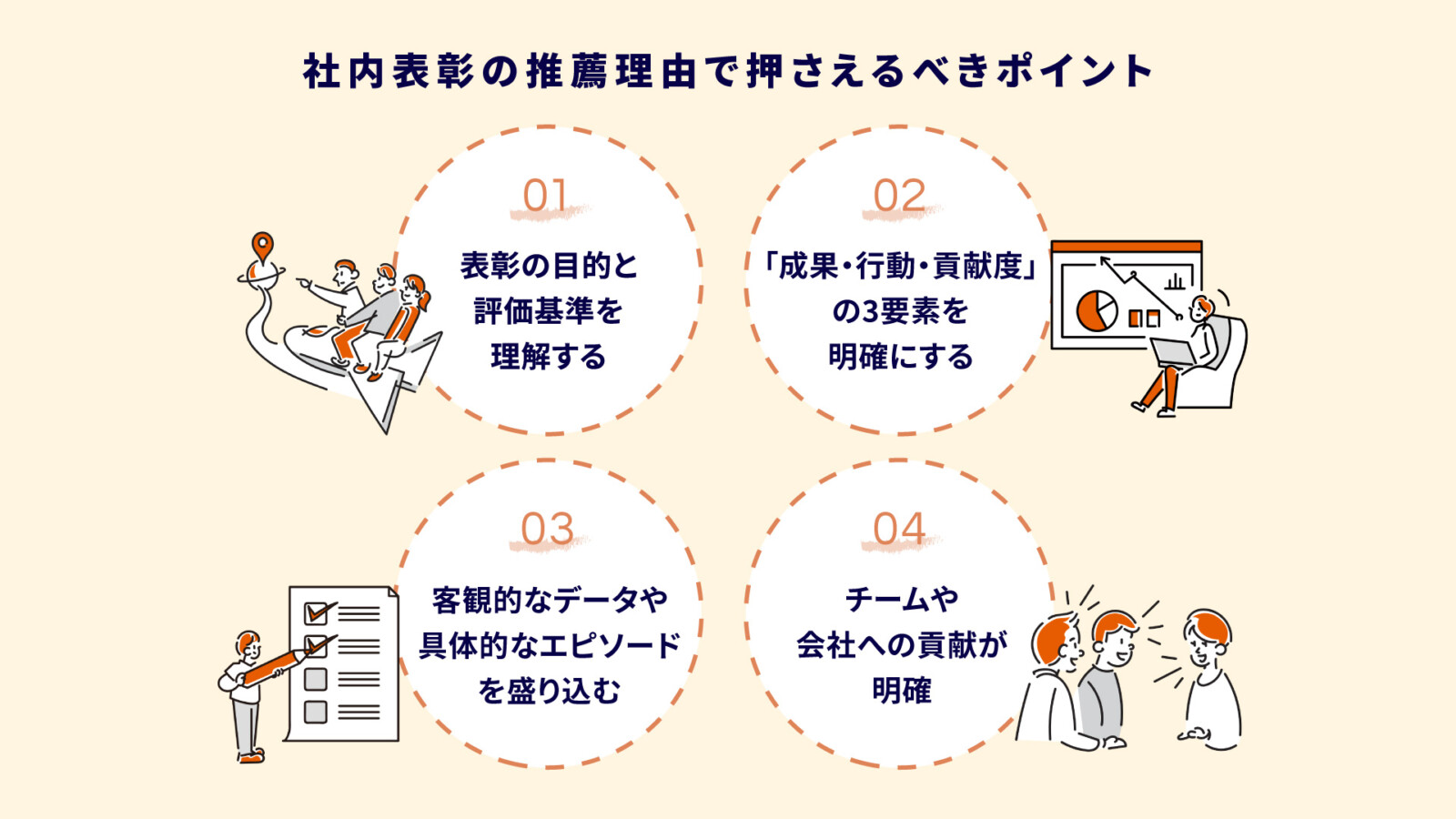 社内表彰の推薦理由の書き方は?評価されるポイントを例文付きで紹介