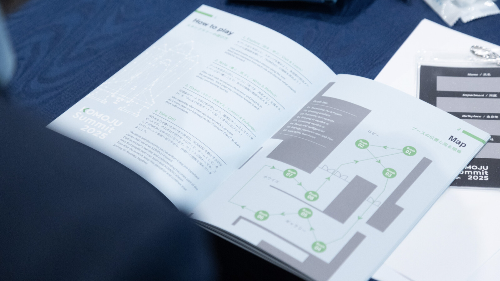 1部：歴史、現在、未来を紡ぐストーリー