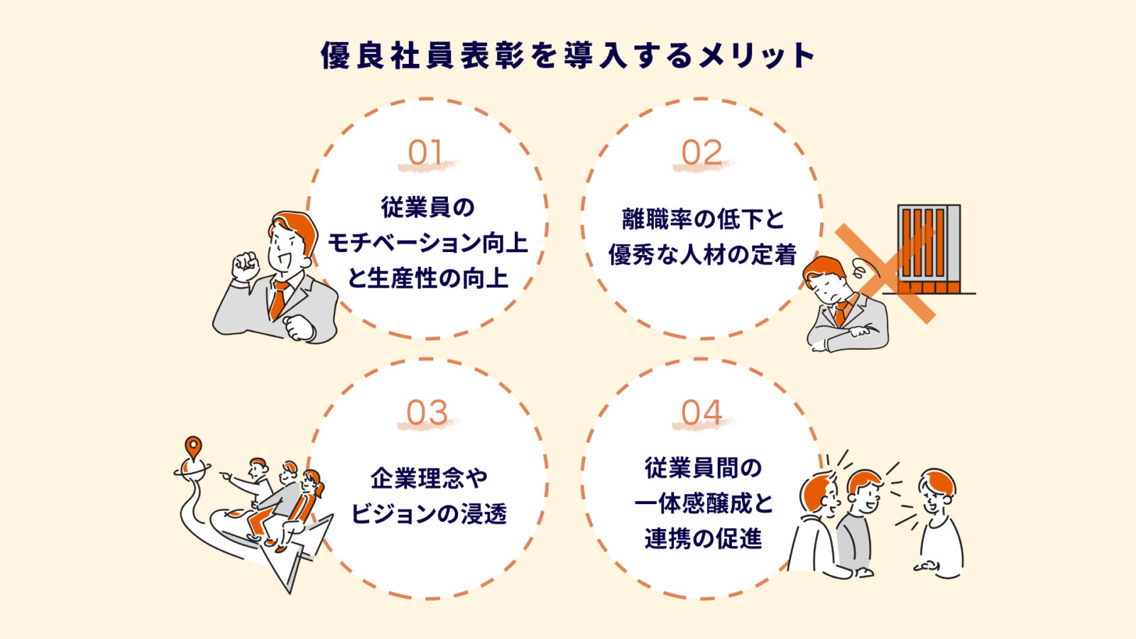 優良社員表彰とは？制度設計のポイントから商工会議所の表彰制度まで徹底解説