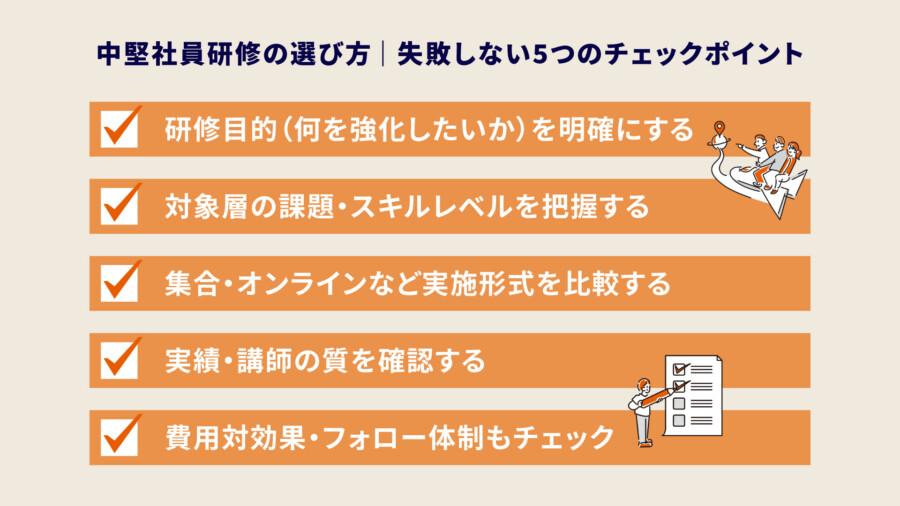 中堅社員研修の選び方｜失敗しない5つのチェックポイント