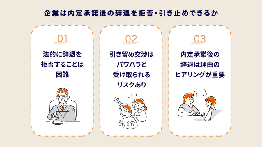 企業は内定承諾後の辞退を拒否・引き止めできるか