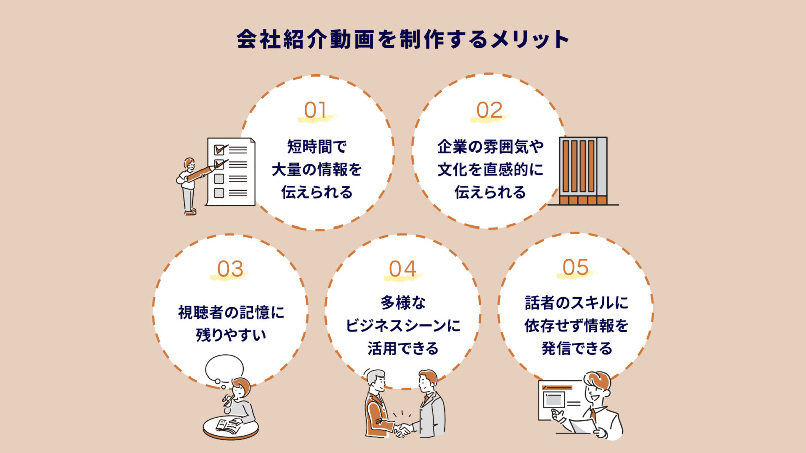 会社紹介動画とは？作り方・費用相場・制作の目的・活用のコツを徹底解説
