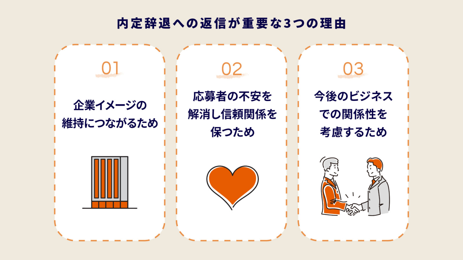 内定辞退への返信例文！採用担当者が押さえるべき対応のコツ