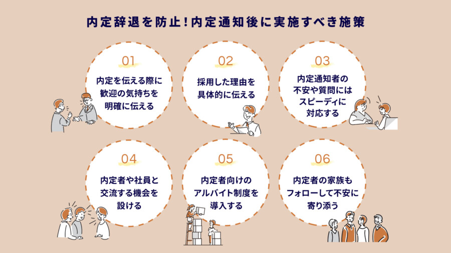 内定辞退を防止！内定通知後に実施すべき施策