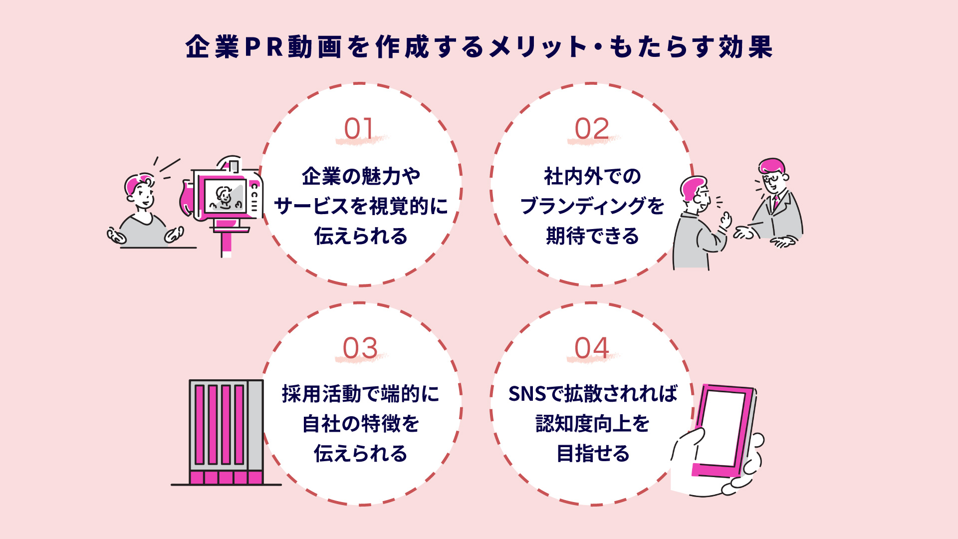 集客イベントの成功事例9選!成功ポイント・おすすめ集客ツールを紹介 - Cultive(カルティブ) | Cultive(カルティブ)