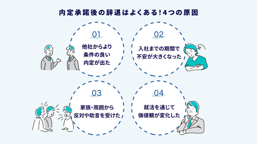内定承諾後の辞退はよくある？人事担当者が知っておきたい対処法と防止策