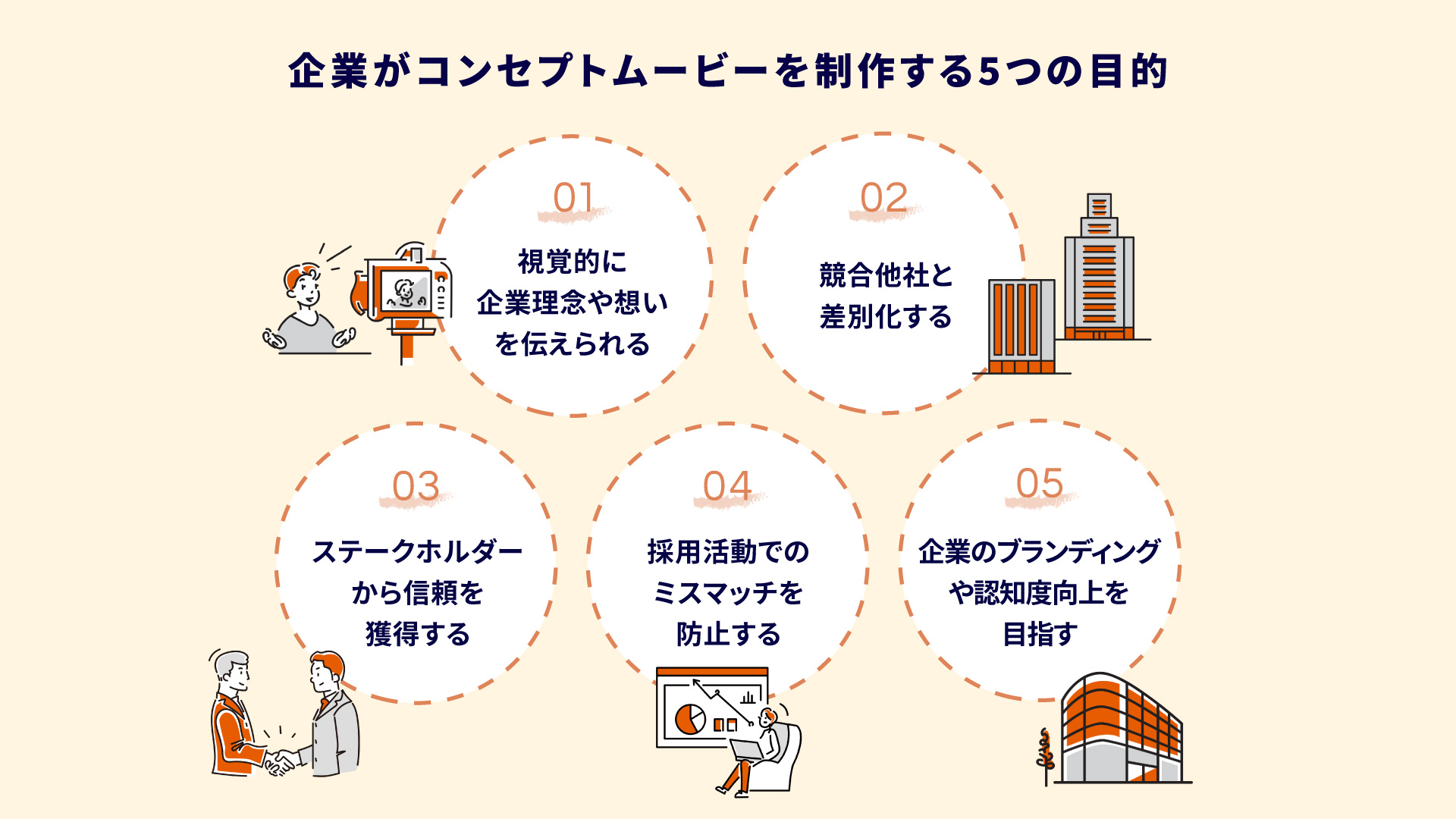 送別会の企画アイデア15選！成功のポイントと準備の流れを解説 - Cultive（カルティブ） | Cultive（カルティブ）