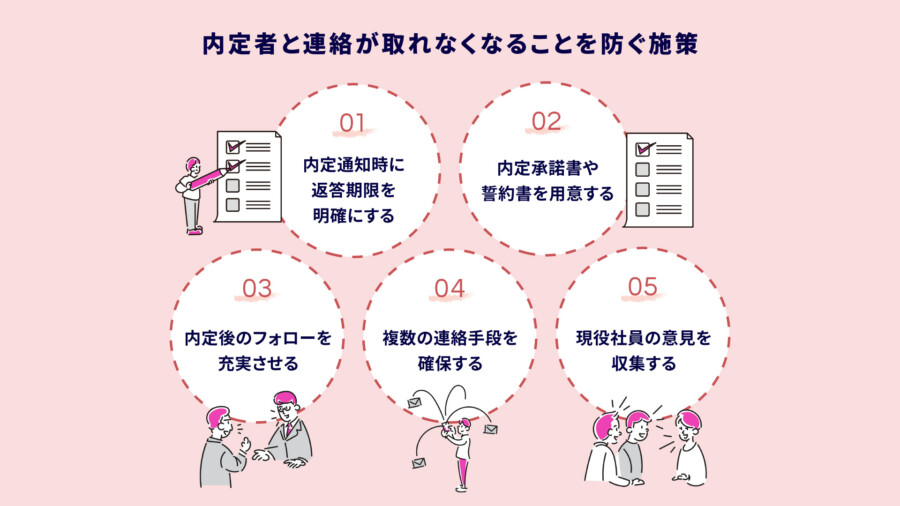 内定者と連絡が取れなくなることを防ぐ施策