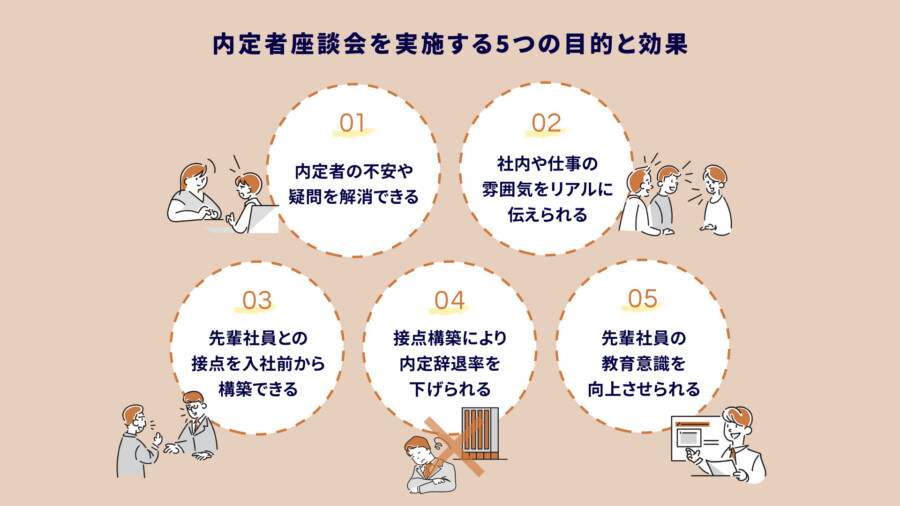 内定者座談会を実施する5つの目的と効果