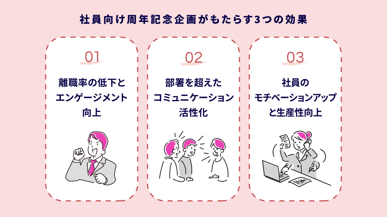 社員向け周年記念イベントの完全ガイド！企画から記念品選定まで徹底解説