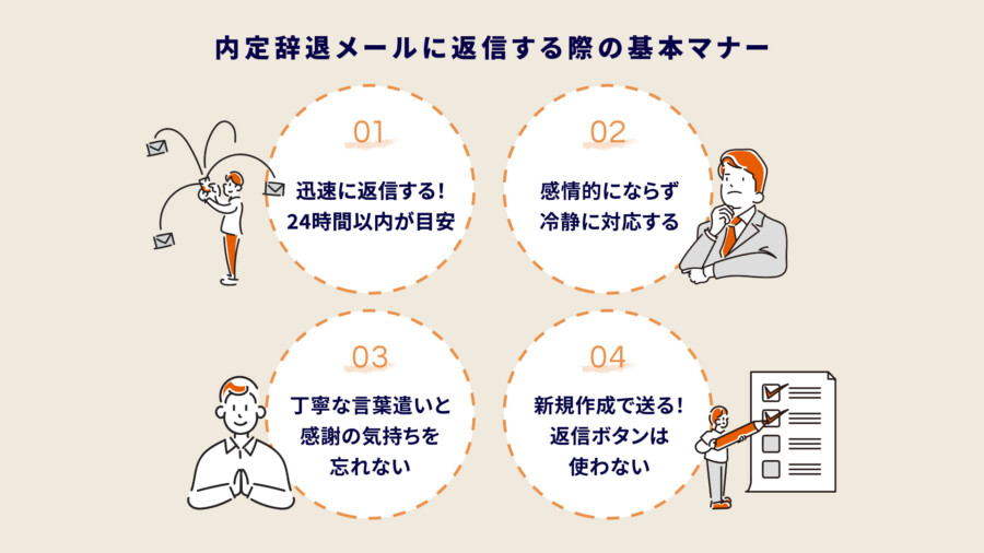 内定辞退メールに返信する際の基本マナー