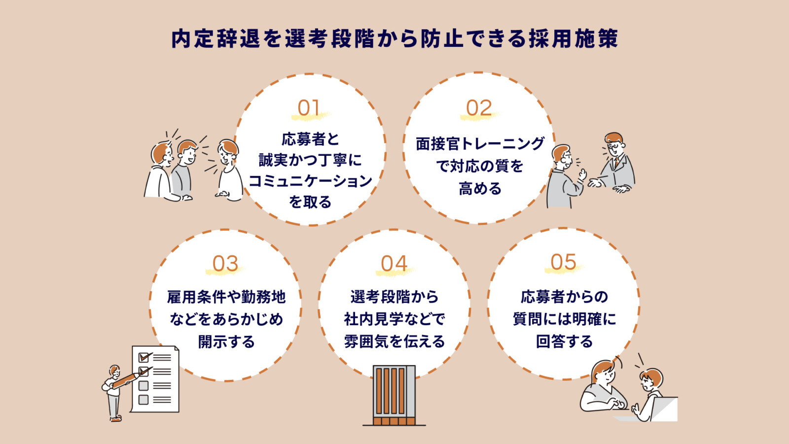 内定辞退を防止するには？内定辞退の実情と効果的な対策を徹底解説