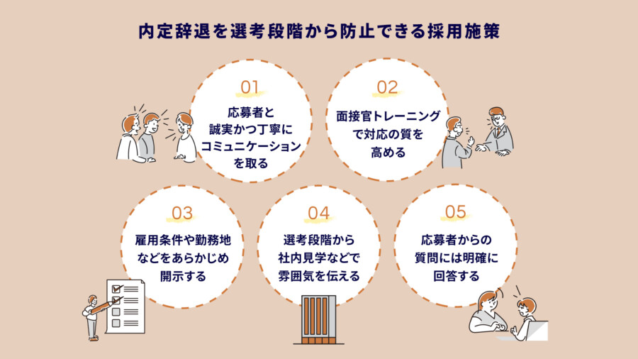 内定辞退を選考段階から防止できる採用施策