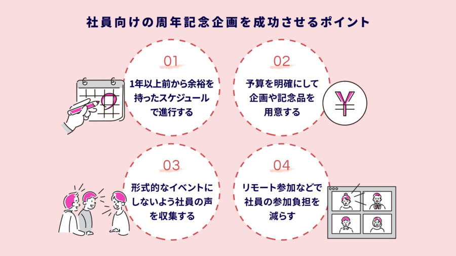社員向けの周年記念企画を成功させるポイント