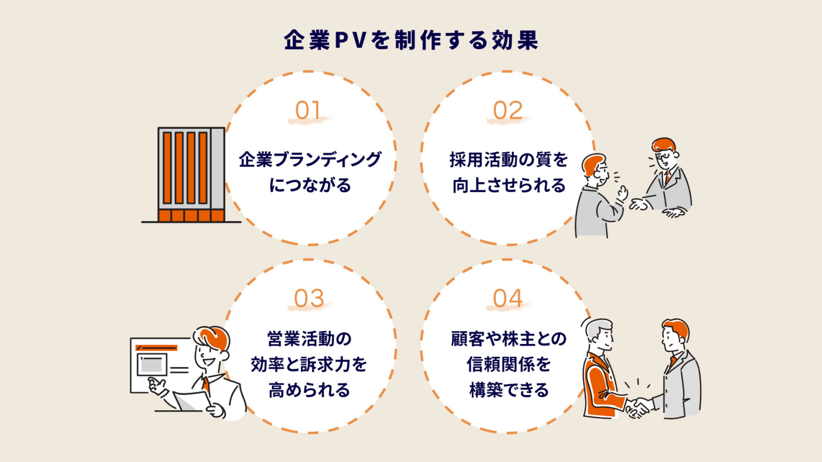 企業PVとは?制作のポイントとかっこいい動画の作り方を解説