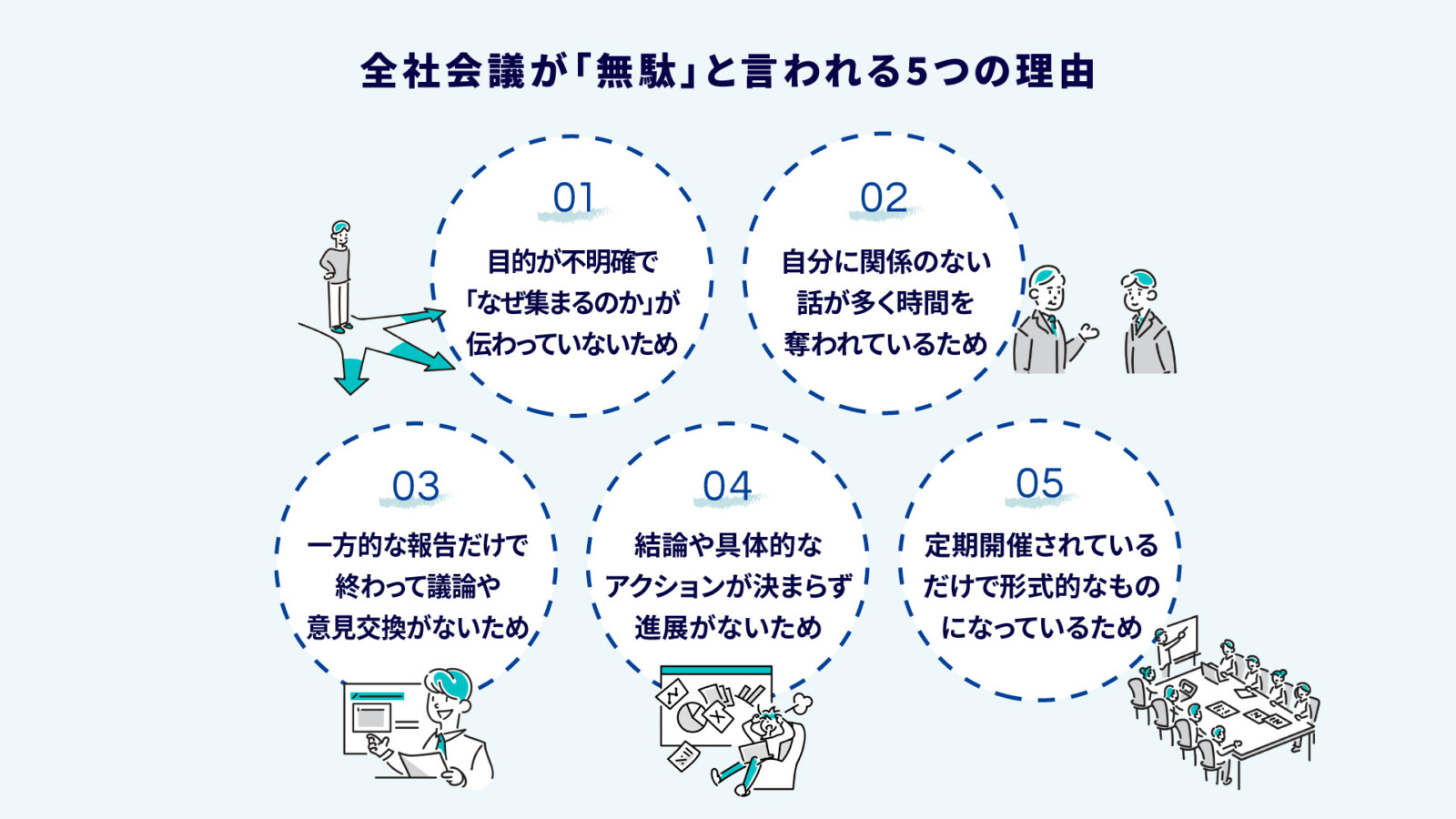 全社会議は無駄なの？社員に「意味がない」と思わせない運営方法と改善策