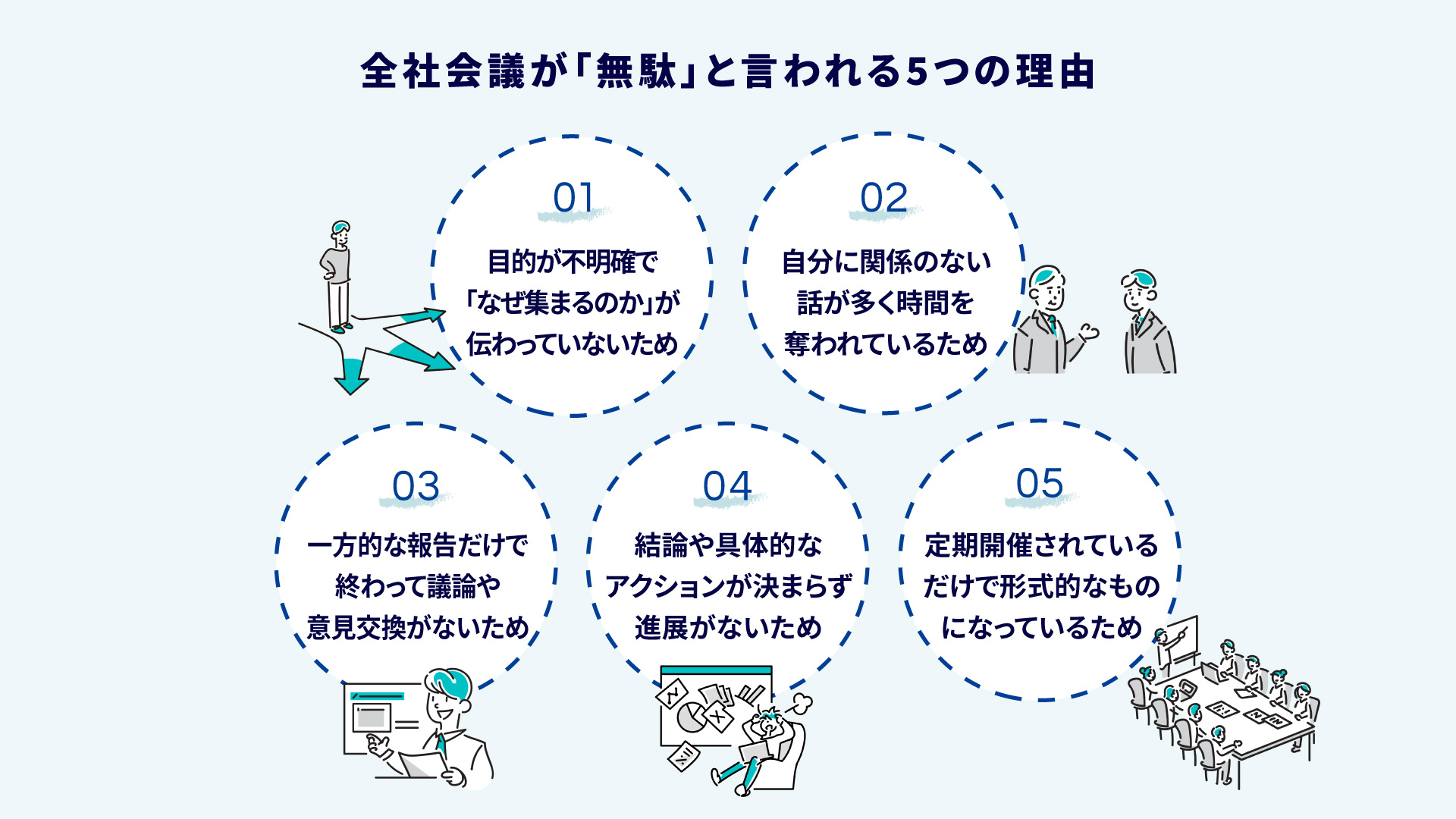 全社会議は無駄なの？社員に「意味がない」と思わせない運営方法と改善