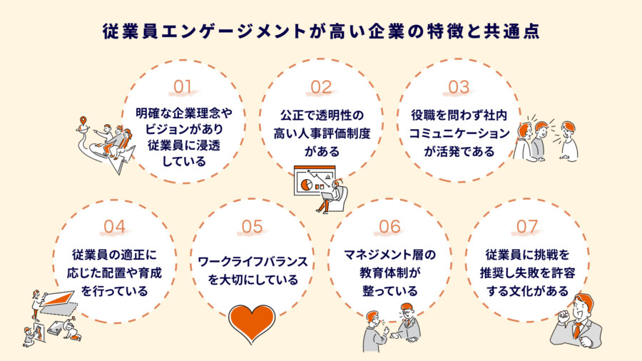 従業員エンゲージメントが高い企業の特徴とは？共通点と効果的な施策を紹介