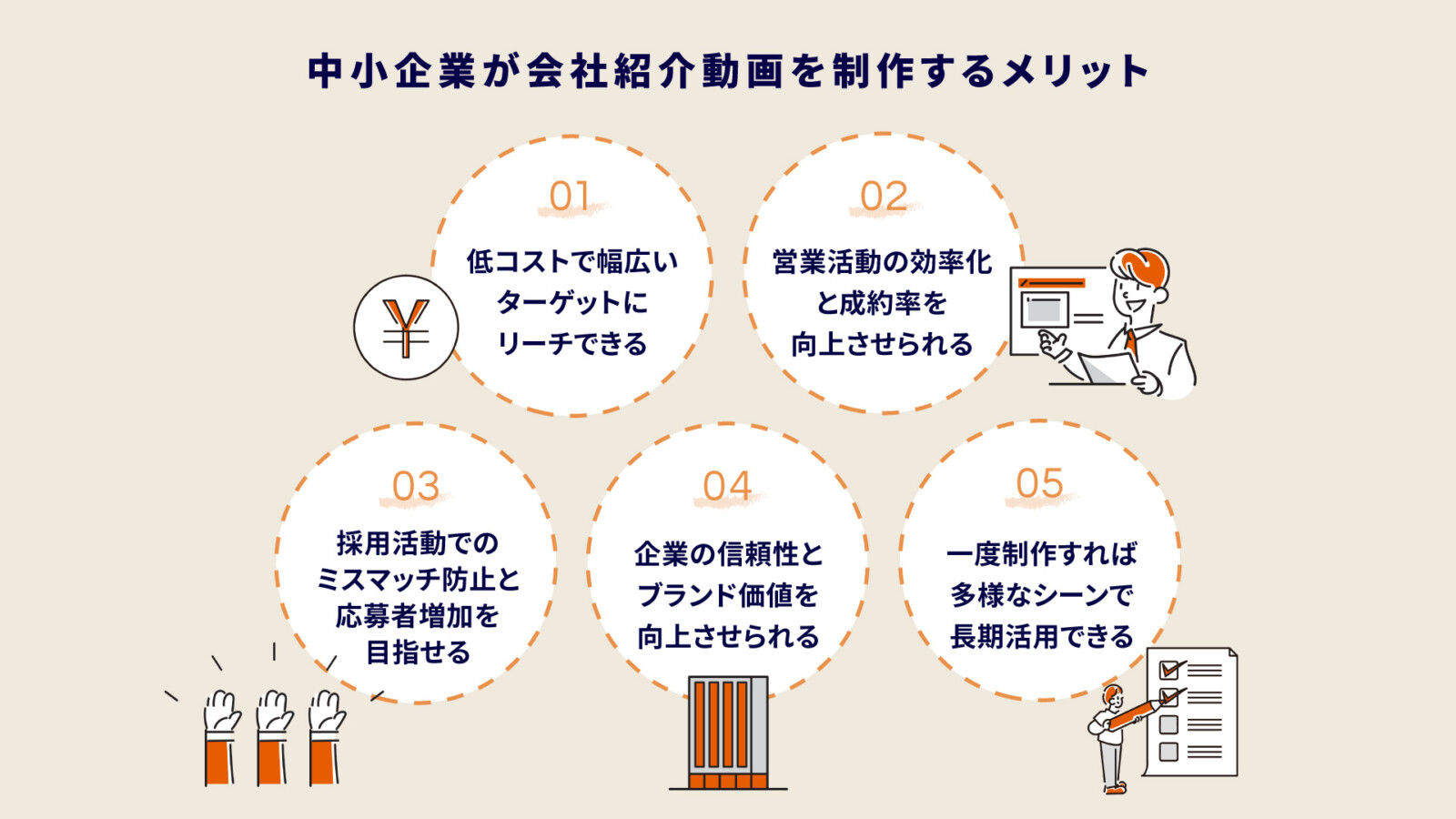 中小企業の会社紹介動画の制作ガイドと事例！費用相場と成功のコツを解説