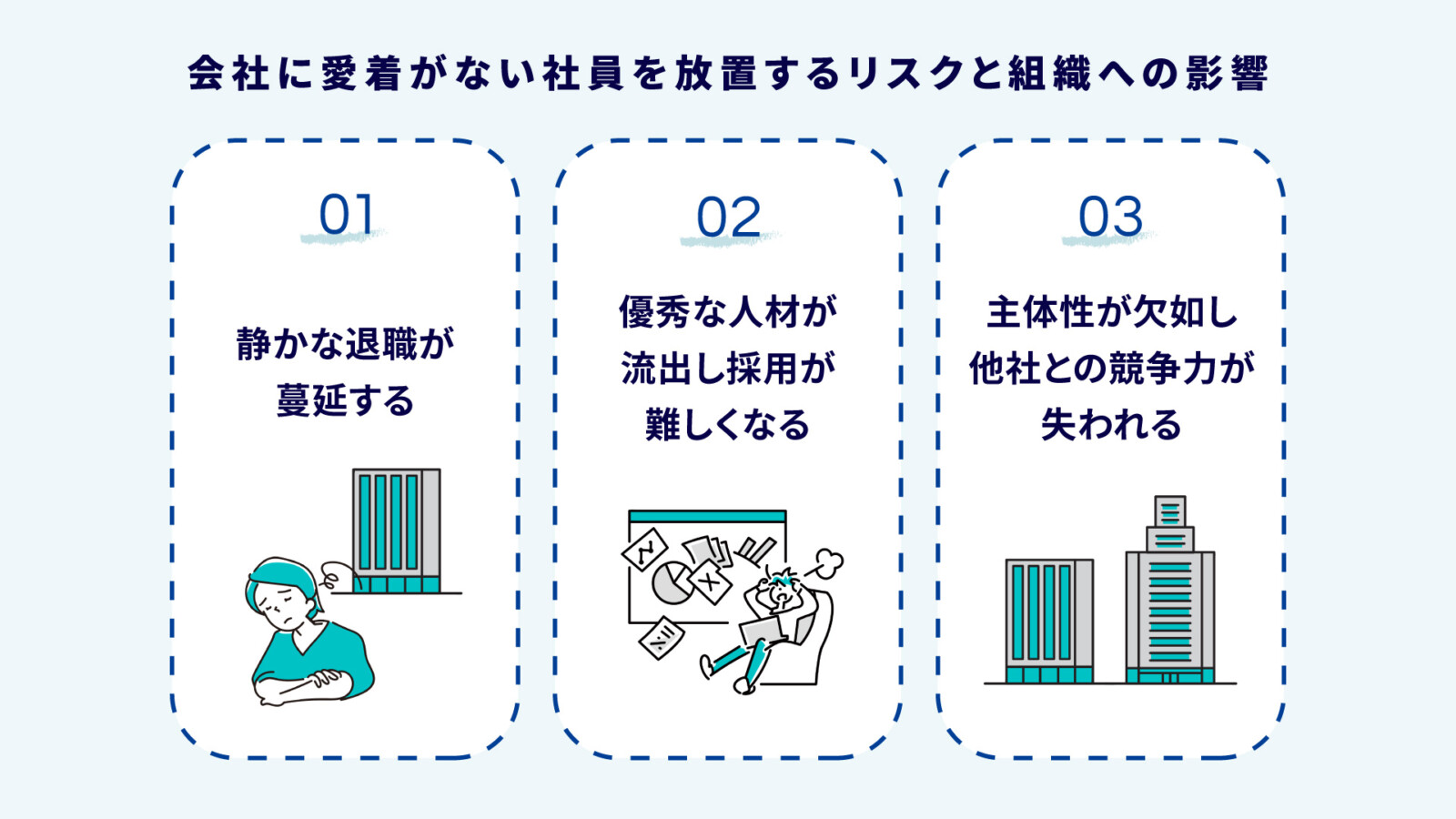 会社に愛着がない社員が増える原因と対策！従業員エンゲージメントを高める組織づくりとは