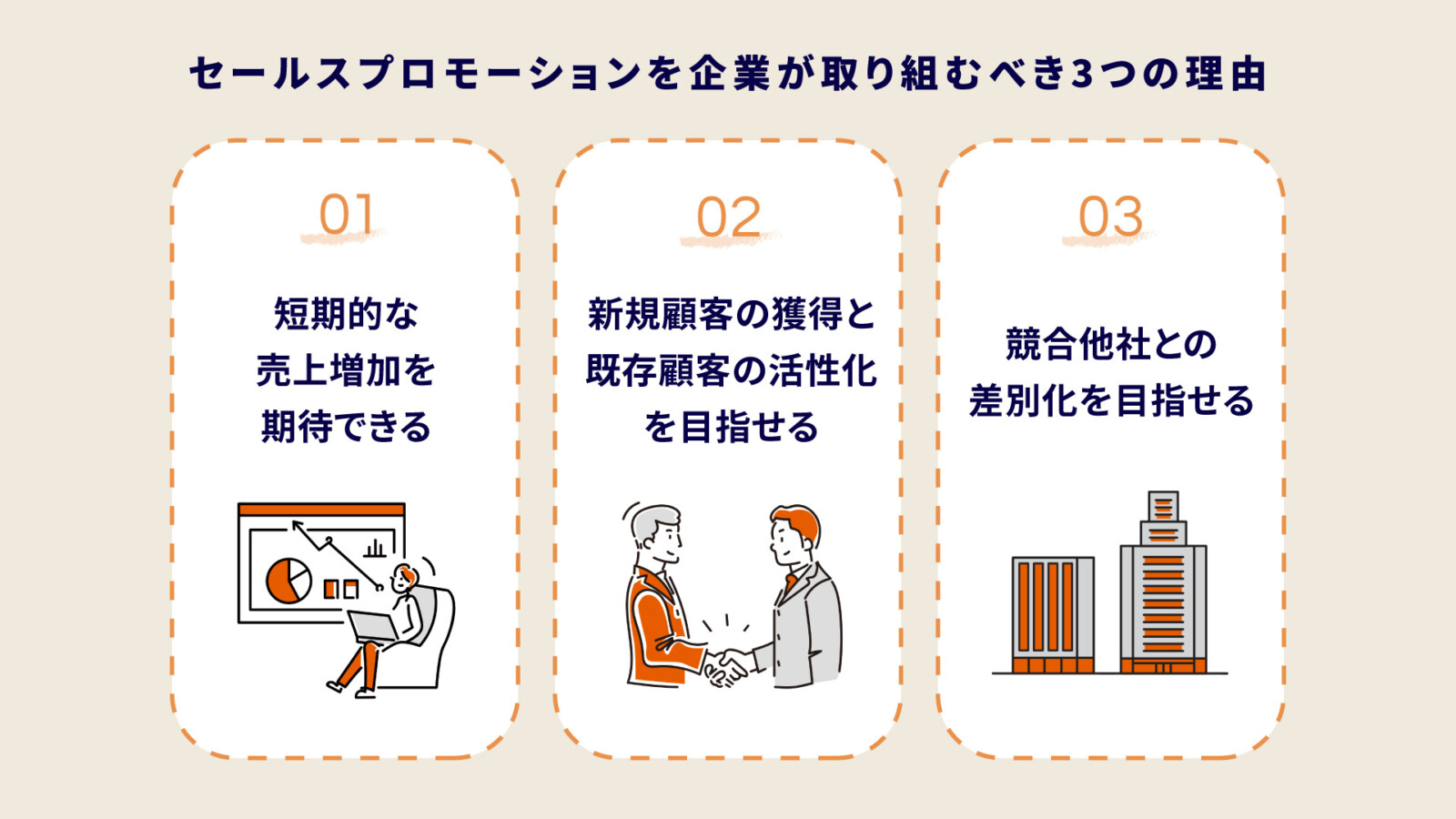 企業のセールスプロモーションで売上拡大を実現！手法や戦略を解説