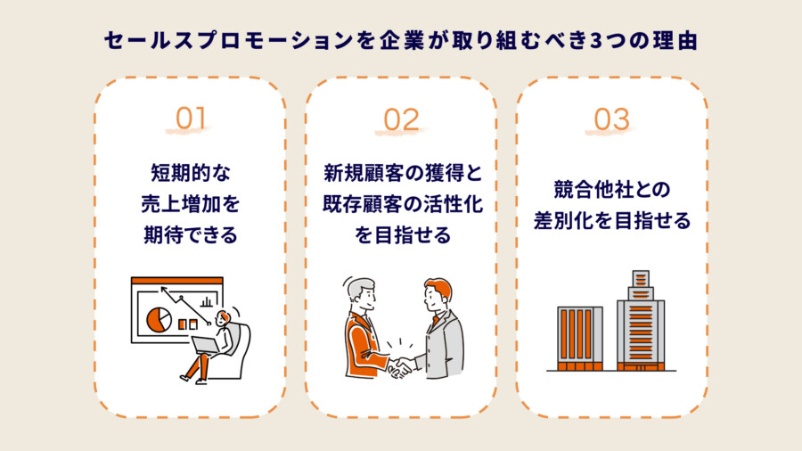 企業のセールスプロモーションで売上拡大を実現！手法や戦略を解説