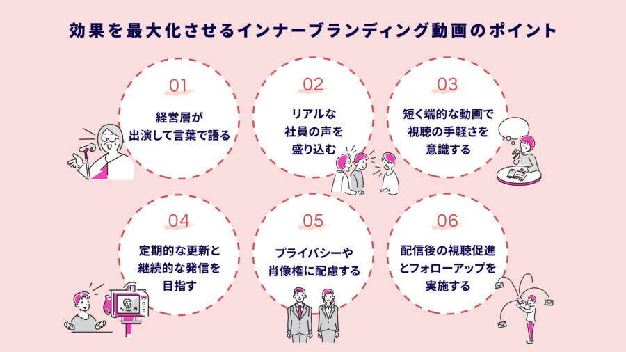 効果を最大化させるインナーブランディング動画のポイント