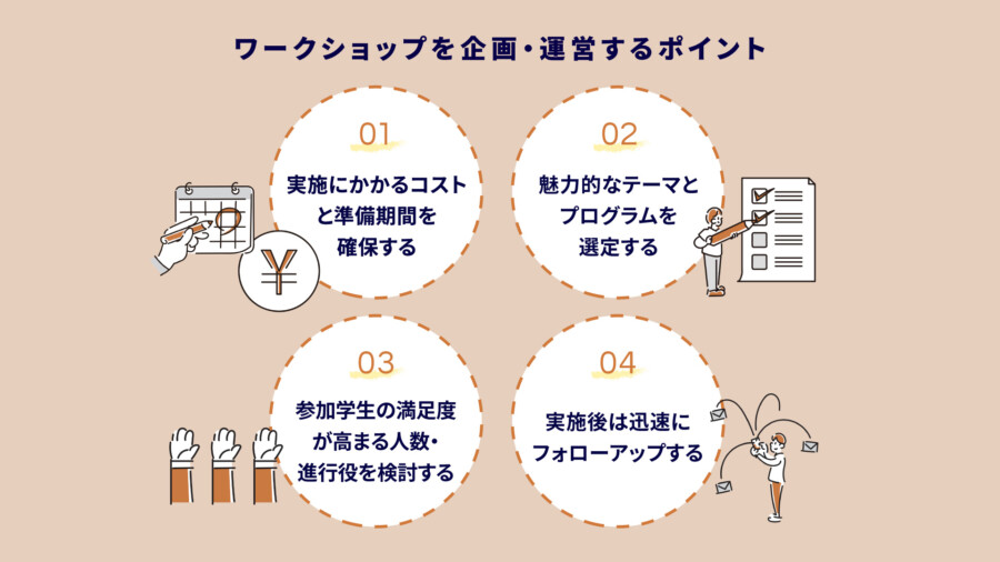 ワークショップを企画・運営するポイント