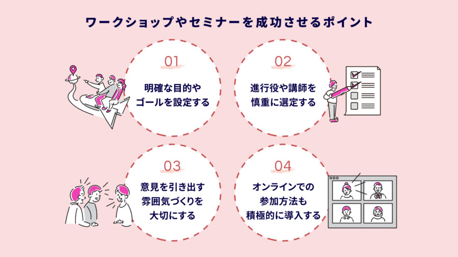 ワークショップやセミナーを成功させるポイント
